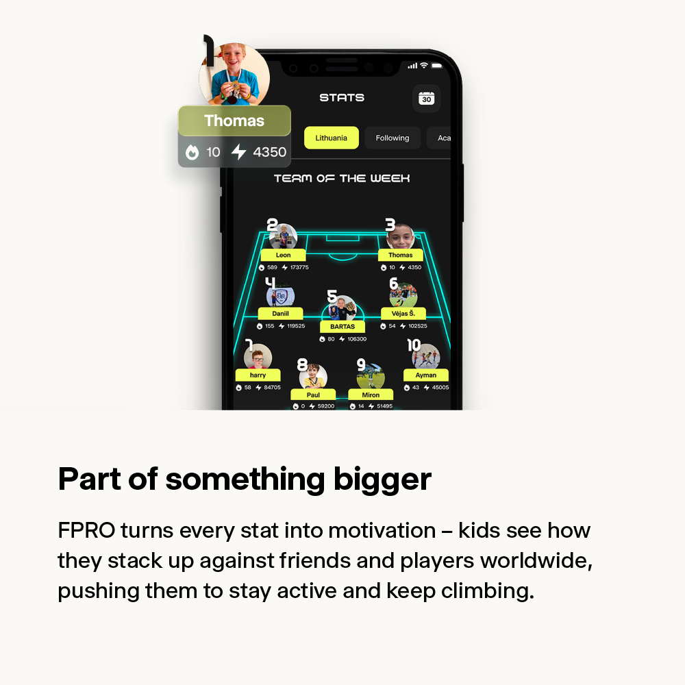 FPRO mat in use - overhead