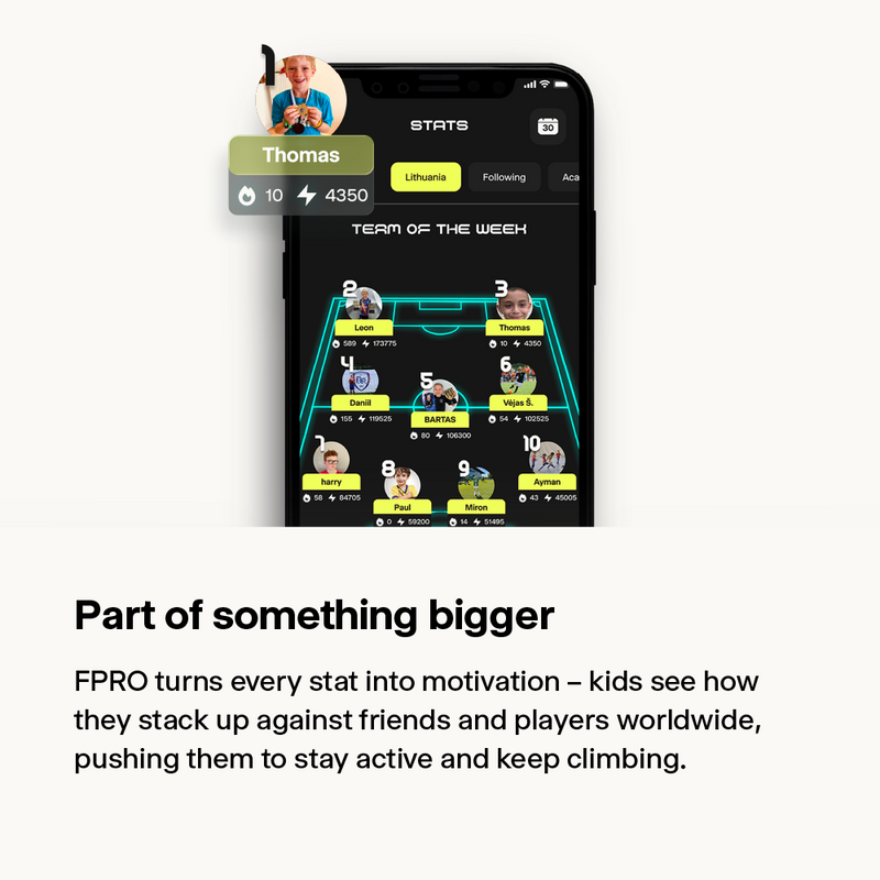 FPRO Training Program